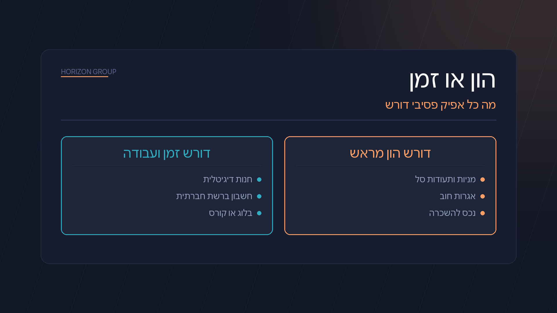 הכנסה פסיבית